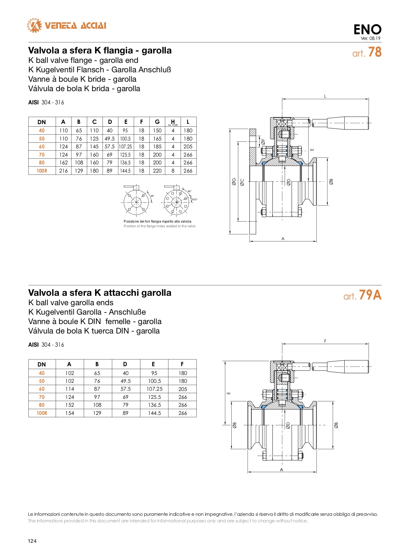Valvola a sfera K flangia - garolla
