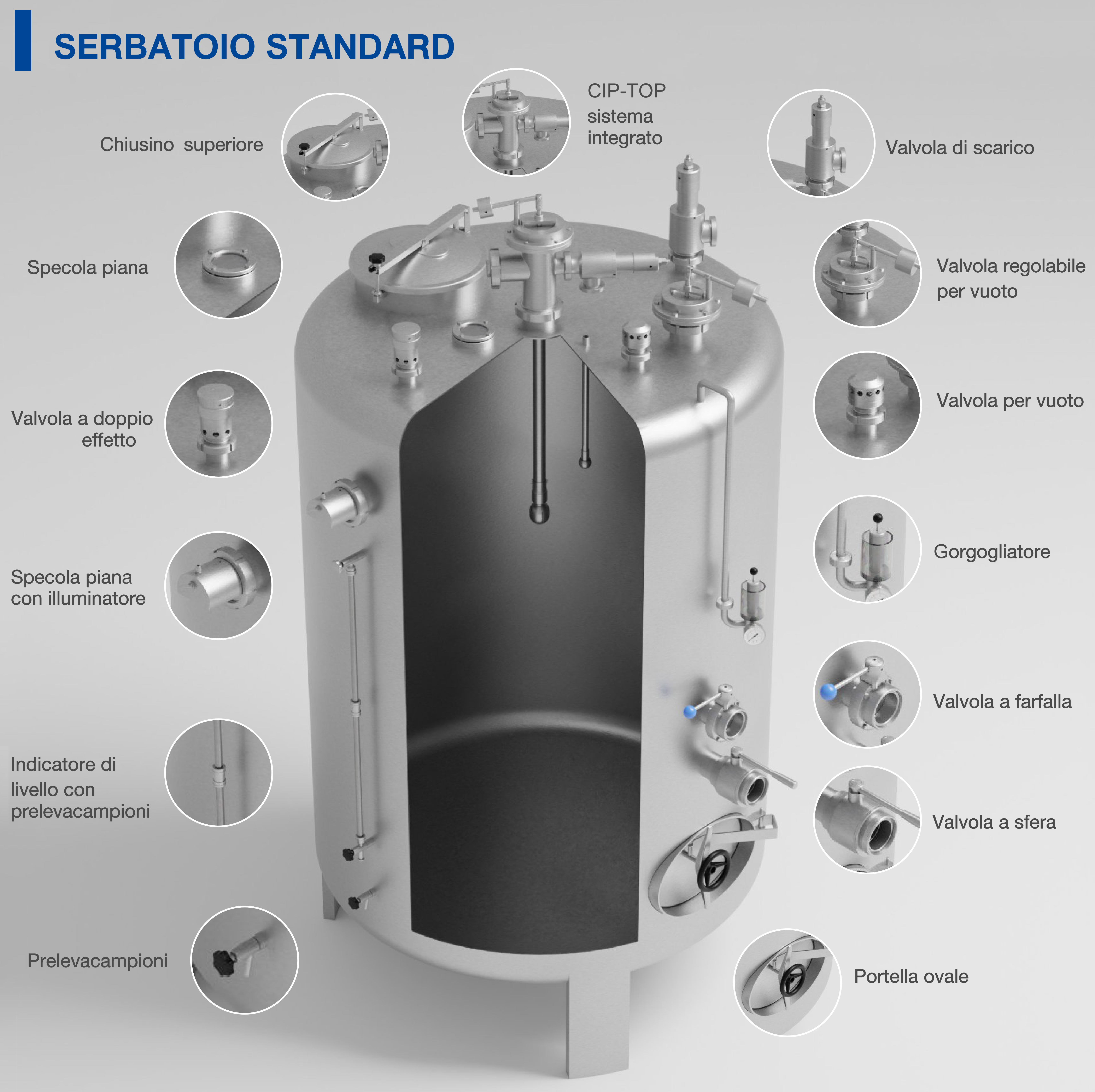 allestimento serbatoio accessori inox e valvole di sicurezza